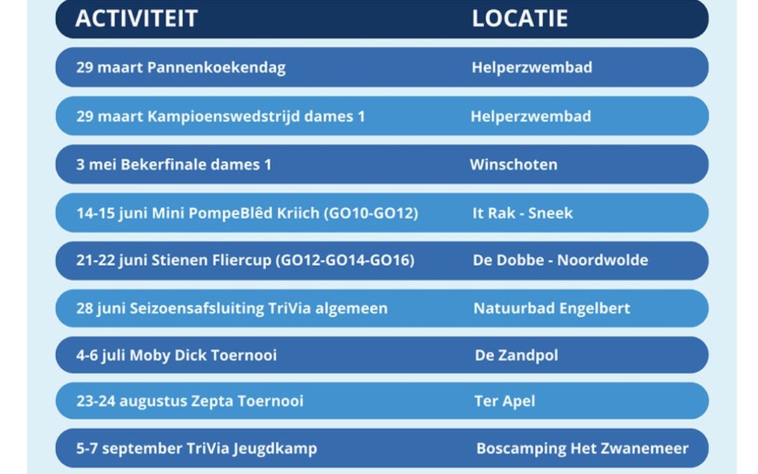 Activiteitenkalender waterpolo tweede seizoenshelft (2024/2025)